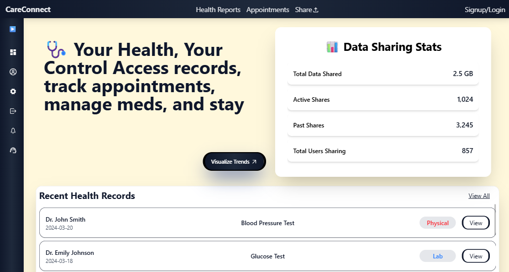 CareConnect