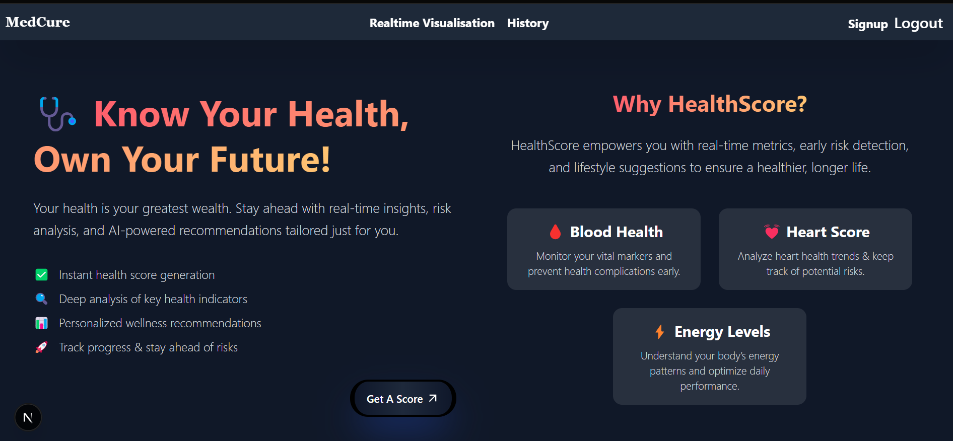 MedCure